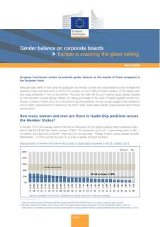 gender-balance-corporate-boards